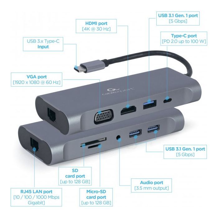 Концентратор Cablexpert USB-C 7-in-1 (A-CM-COMBO7-01) зображення 3