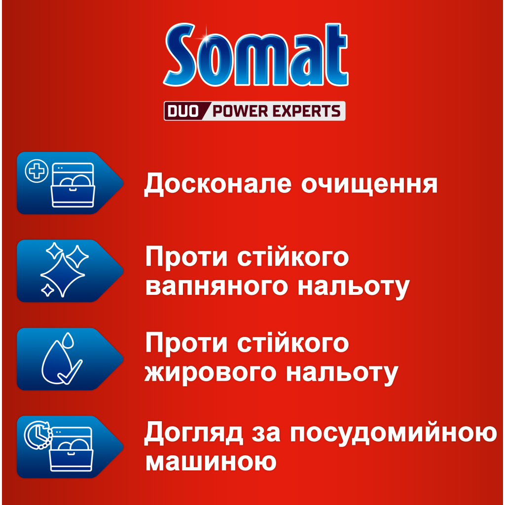 Очищувач для посудомийних машин Somat Machine Cleaner 250 мл (90003714) зображення 2