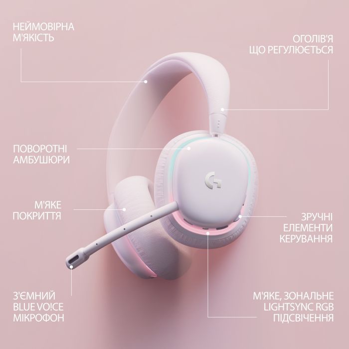 Навушники Logitech G735 Wireless Gaming Headset Off-White (981-001083) зображення 7
