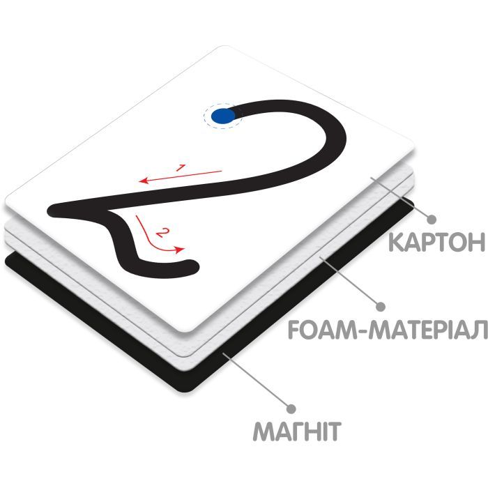 Обучающий набор Vladi Toys Демонстрационный набор цифр и математических знаков (укр) (VT5555-02) изображение 5