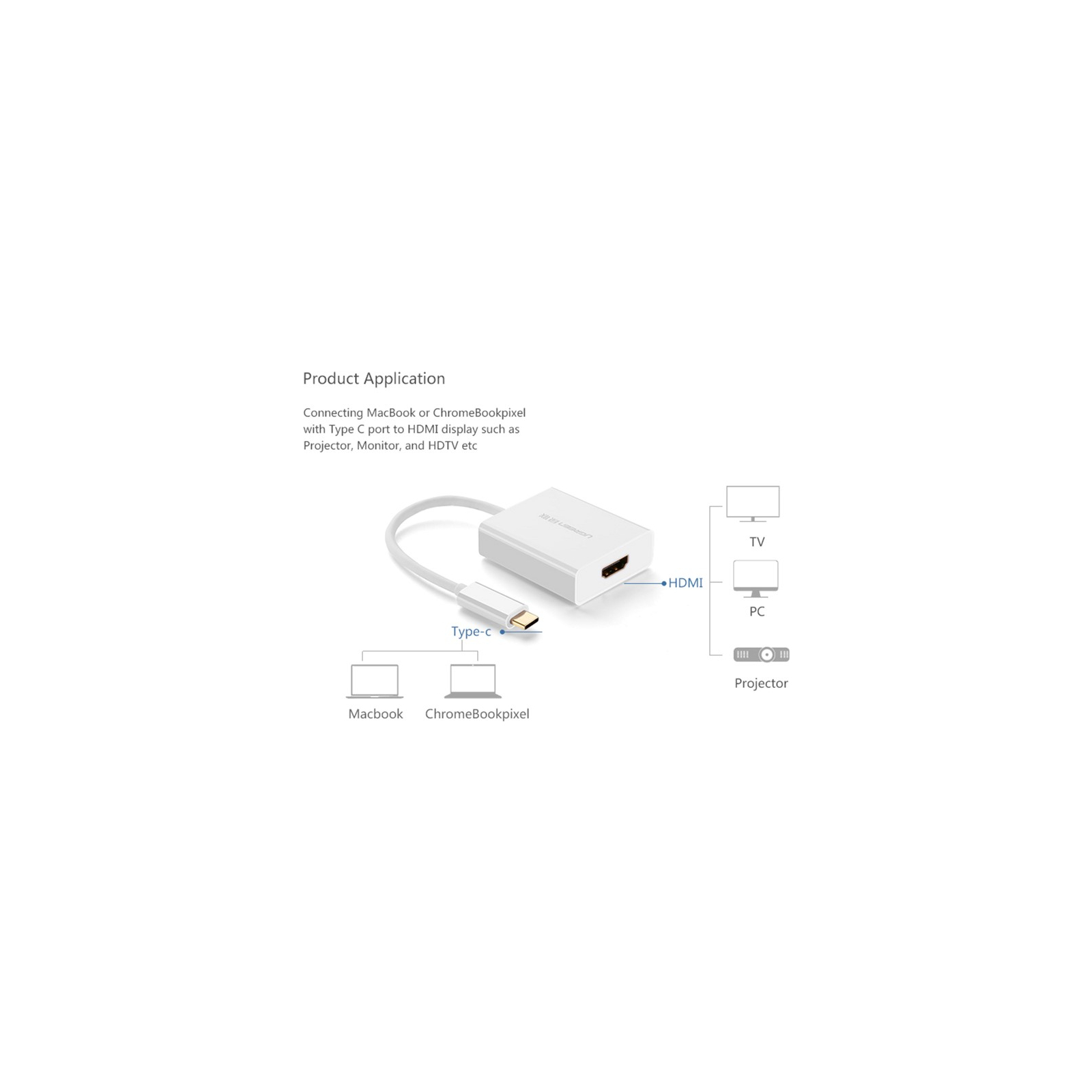 Перехідник USB2.0 Type-C to HDMI V1.4b 40273 white Ugreen (40273) зображення 3
