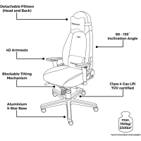 Кресло игровое Noblechairs Icon Gaming Black Edition (NBL-ICN-PU-BED) изображение 7