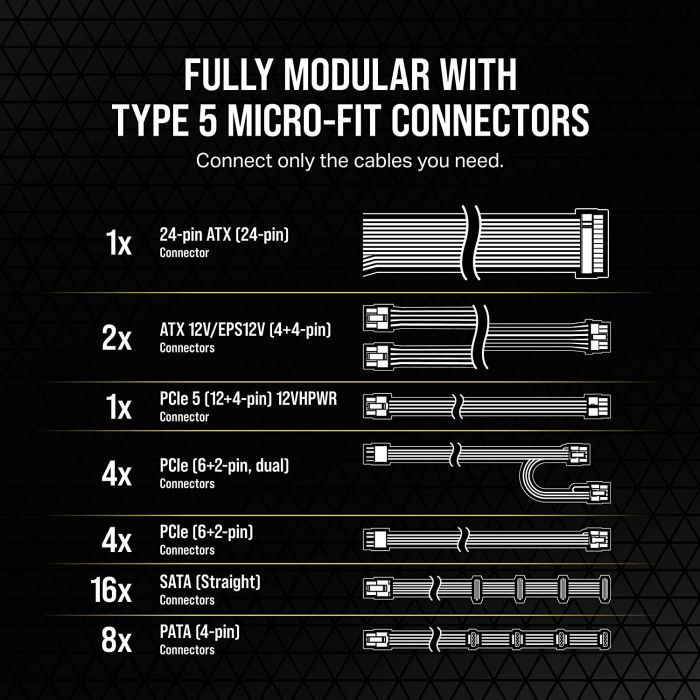 Блок живлення Corsair 1200W RM1200x Shift PCIE5 (CP-9020254-EU) зображення 10