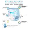 Підгузки Mimzi L 9-14 кг 48 шт. х 3 пачки (MPL3) (4820209800302) зображення 2