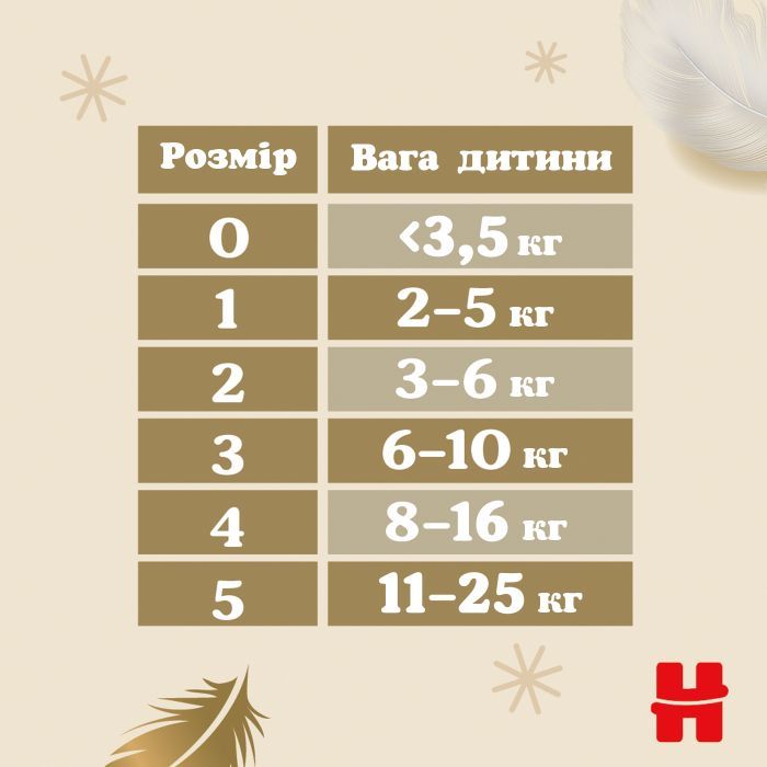 Подгузники Huggies Extra Care Size Размер 5 (11-25 кг) 66 шт (5029053583174) изображение 12