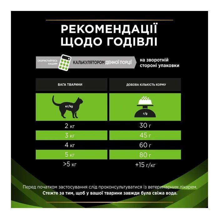 Сухой корм для кошек Purina Pro Plan Veterinary Diets Hypoallergenic 325 г (7613035154438/7613287597526) изображение 7