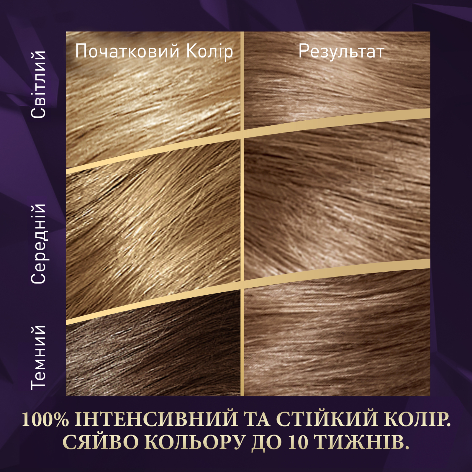 Краска для волос Wella Color Perfect 7/0 Осенние листья (4064666598352) изображение 3