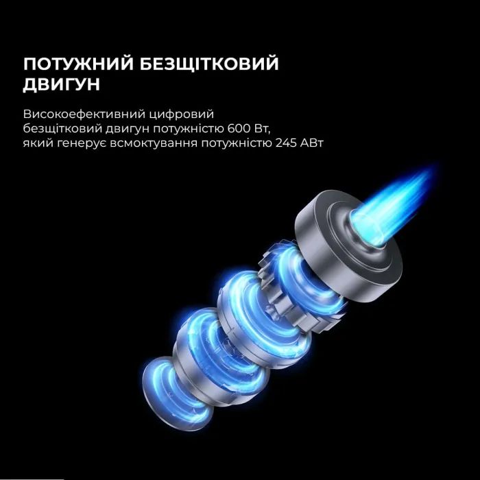Пылесос Jimmy H10PRO изображение 10