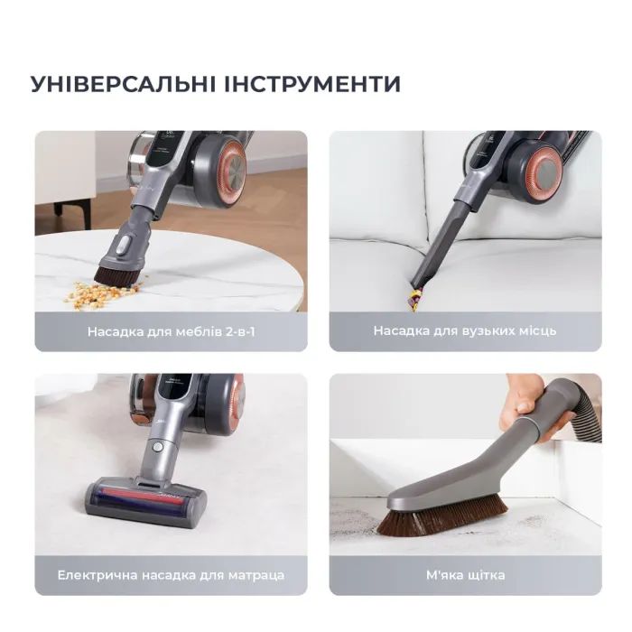 Пылесос Jimmy H10PRO изображение 2