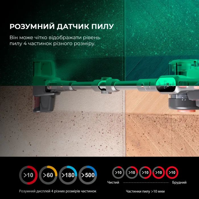 Пылесос Jimmy H10PRO изображение 9