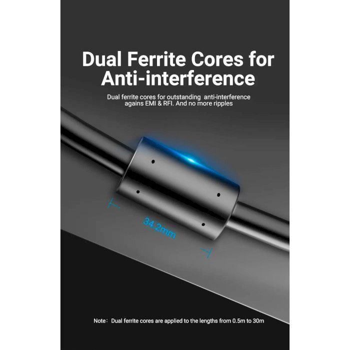Кабель мультимедийный VGA M to VGA M 1.5m ferrite Vention (DAEBG) изображение 10