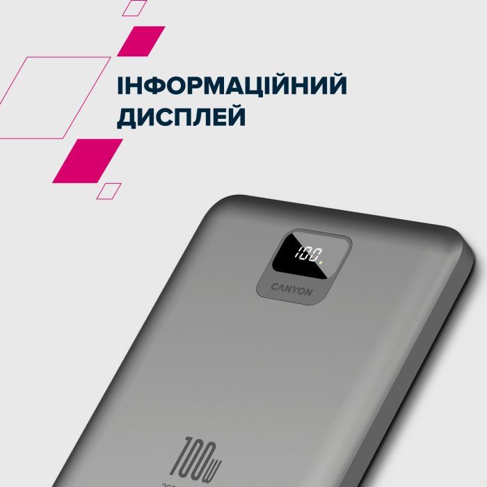 Батарея універсальна Canyon PB-2008 20000mAh PD/100W Q.C/3.0 (CNE-CPB2008DG) зображення 11