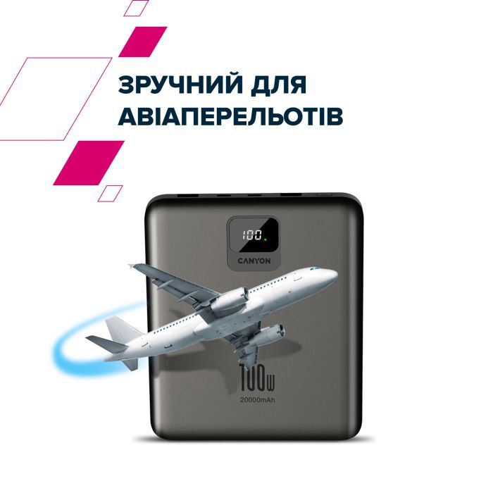 Батарея універсальна Canyon PB-2008 20000mAh PD/100W Q.C/3.0 (CNE-CPB2008DG) зображення 6