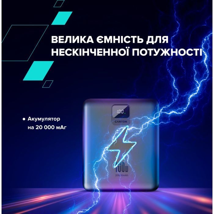 Батарея універсальна Canyon PB-2008 20000mAh PD/100W Q.C/3.0 (CNE-CPB2008DG) зображення 7