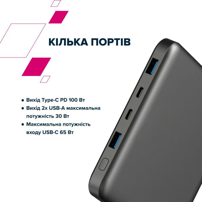 Батарея універсальна Canyon PB-2008 20000mAh PD/100W Q.C/3.0 (CNE-CPB2008DG) зображення 8