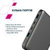 Батарея універсальна Canyon PB-2008 20000mAh PD/100W Q.C/3.0 (CNE-CPB2008DG) зображення 8