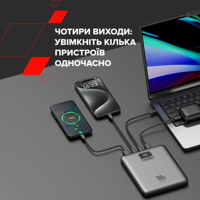 Батарея універсальна Canyon PB-2008 20000mAh PD/100W Q.C/3.0 (CNE-CPB2008DG) зображення 9
