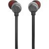 Наушники JBL Tune 310C USB-C Black (JBLT310CBLK) изображение 3