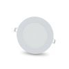 Світильник Lightwell LW-R-RCD-9 9 W
