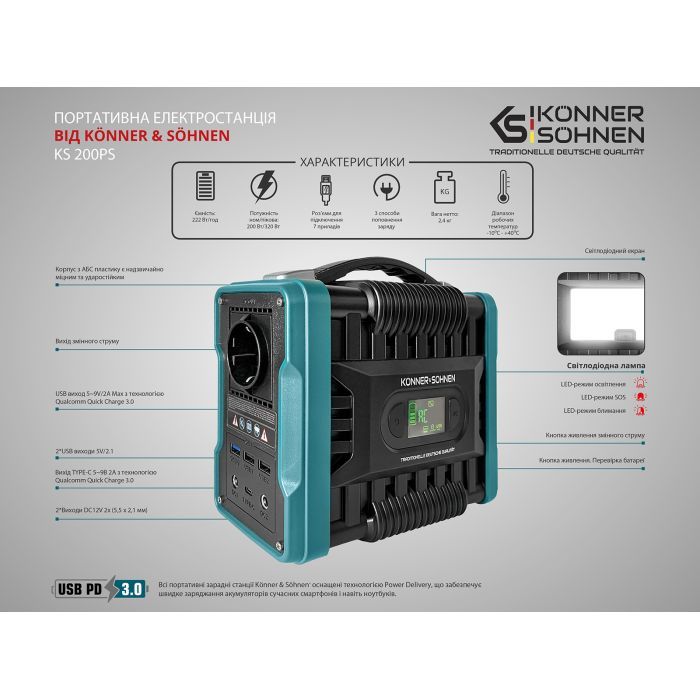 Зарядная станция Konner&Sohnen KS200PS, 200W, 222Wh (KS200PS) изображение 10