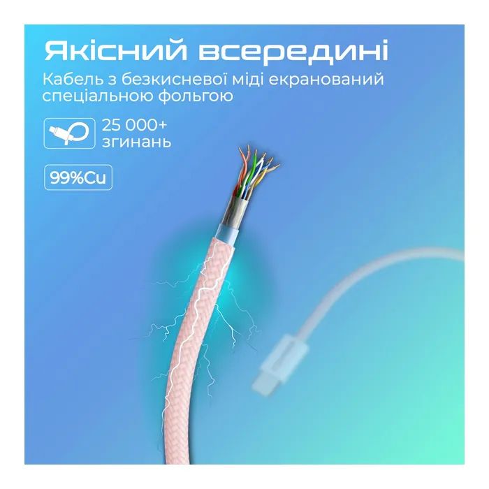 Дата кабель USB-C to USB-C ecoline-cc200.pink Promate (ecoline-cc200.pink) изображение 5