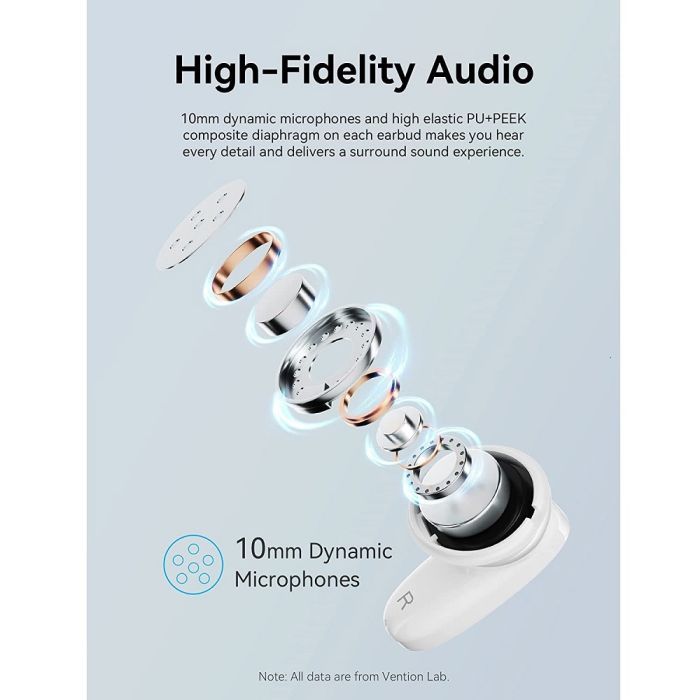 Наушники Vention Elf Earbuds E01 Blue (NBFS0) изображение 11