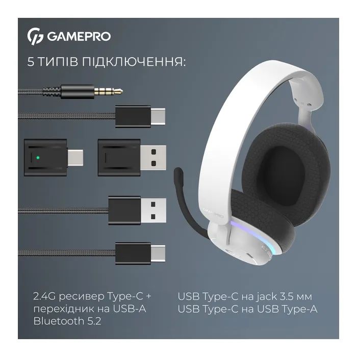 Наушники GamePro Asgard Bragi 7.1 RGB Tri-Mod Black (HSW250B) изображение 10
