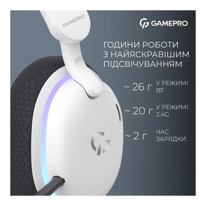 Наушники GamePro Asgard Bragi 7.1 RGB Tri-Mod Black (HSW250B) изображение 11
