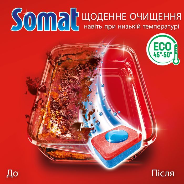 Таблетки для посудомоечных машин Somat Classic Power 95+95 шт. (9000101821406) изображение 3
