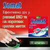 Таблетки для посудомоечных машин Somat Classic Power 95+95 шт. (9000101821406) изображение 4