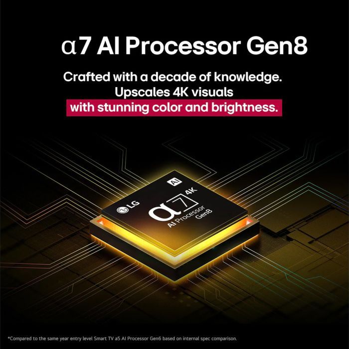 Телевизор LG 50NANO81A6A изображение 11