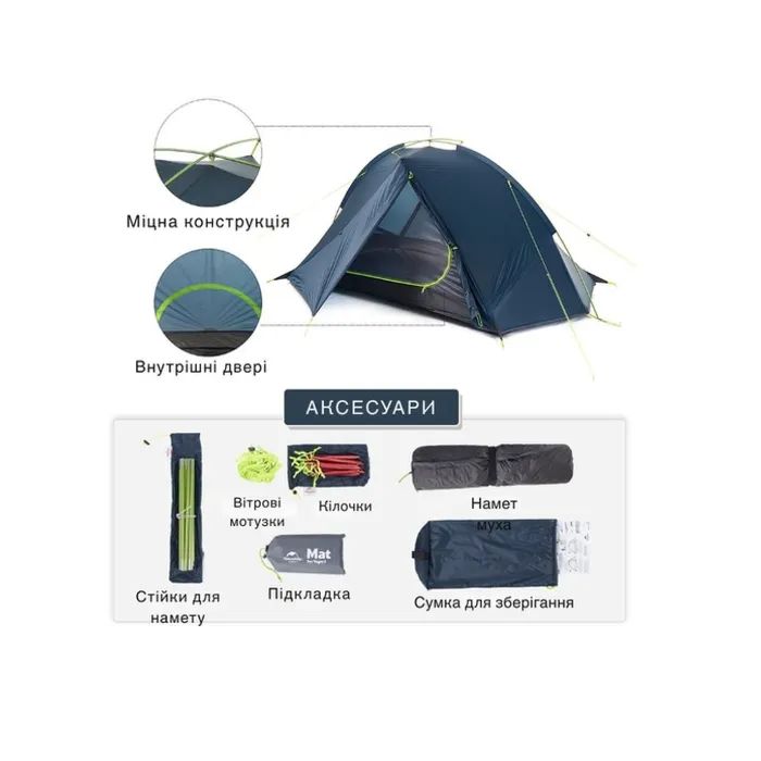 Палатка Naturehike двомісний Tagar NH17T180-J блакитний (6927595716182) изображение 10