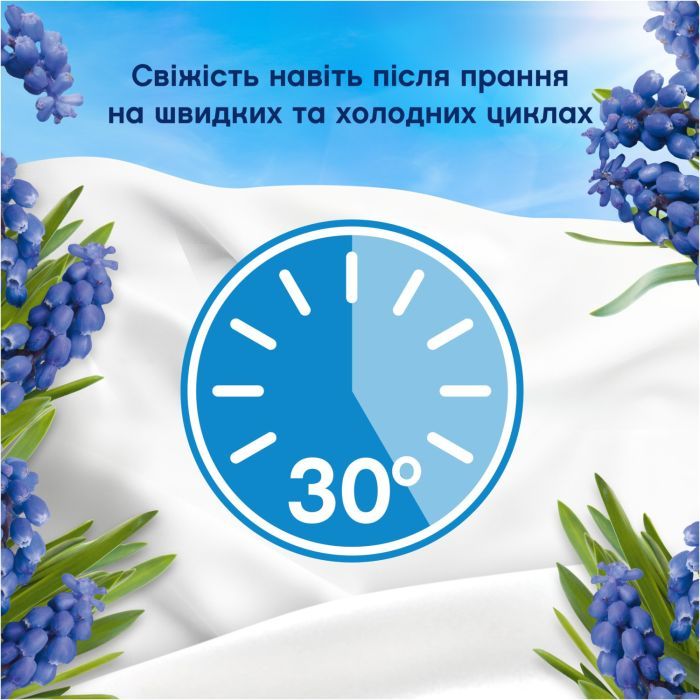 Кондиционер для белья Lenor Капри 1.239 л (8700216724418) изображение 6