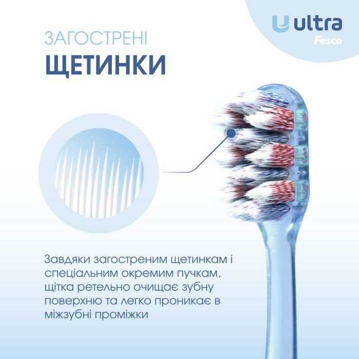 Зубна щітка Fesco Ultra Multi Brush Soft Фіолетова (4820204702106) зображення 3