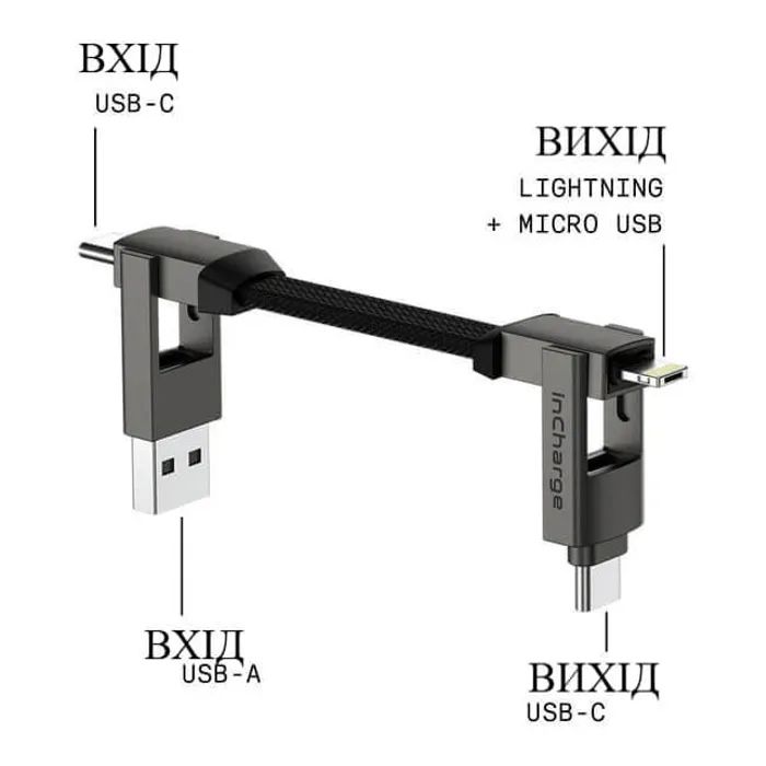 Дата кабель 6in1 inCharge 6 - 0.06m white Rolling Square (SIX02R) изображение 2