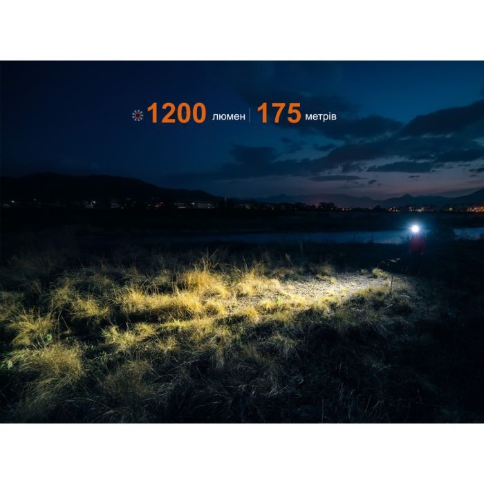 Ліхтар Fenix HM55R рожевий (HM55Rnbl) зображення 5