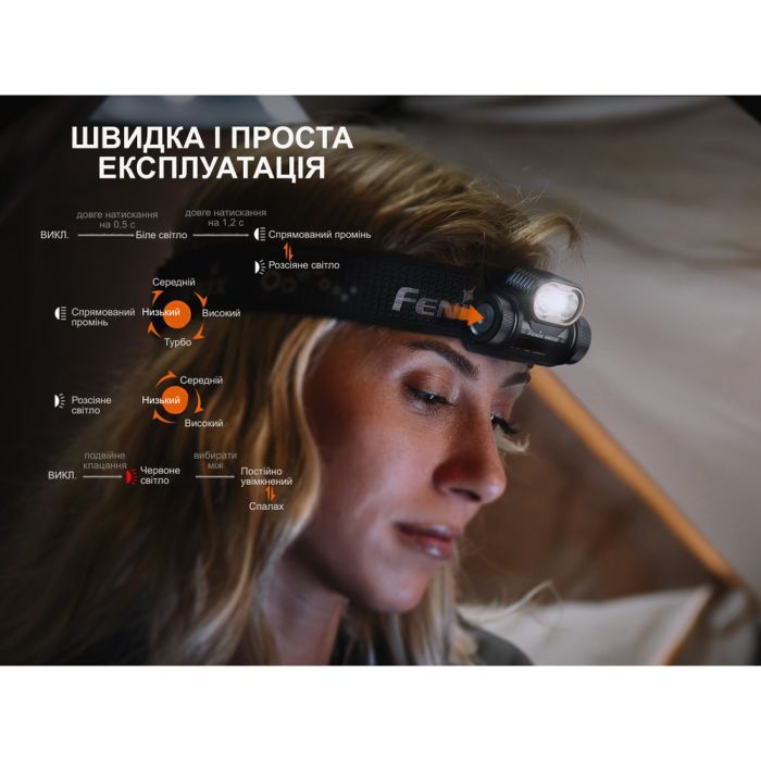 Ліхтар Fenix HM55R рожевий (HM55Rnbl) зображення 8