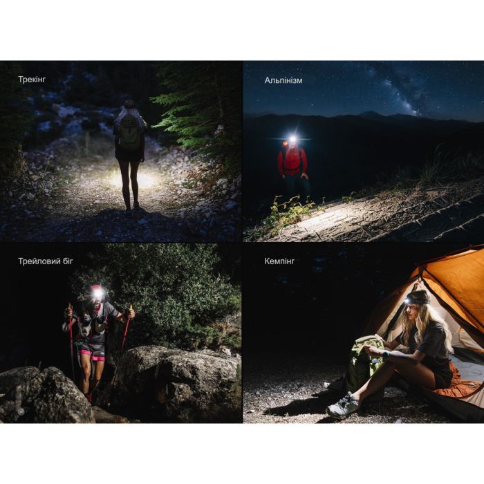 Ліхтар Fenix HM55R рожевий (HM55Rnbl) зображення 9