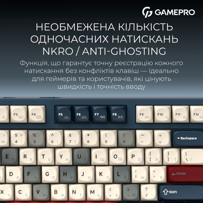 Клавіатура GamePro Asgard Ragnar Wireless/Bluetooth/USB UA White (MK285WH) зображення 11