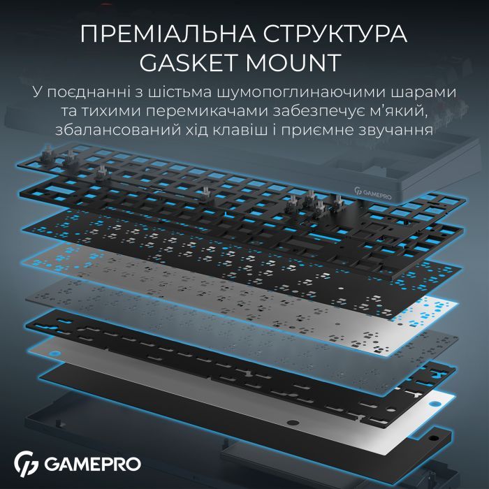 Клавіатура GamePro Asgard Ragnar Wireless/Bluetooth/USB UA White (MK285WH) зображення 9