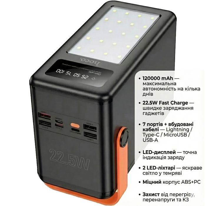 Батарея универсальная HOCO 120000mAh Prometheus 22.5W Fast Chardge, 2*LED lamp, Black (DB120 / 714723) изображение 4