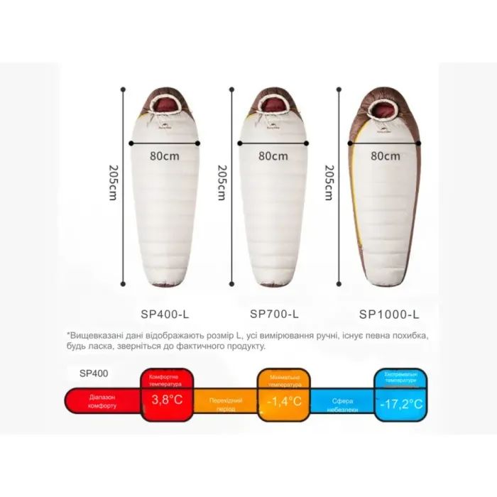 Спальный мешок Naturehike з натуральним пухом Snowbird CNK2550WS014, L, коричневий 400 г (6927595784464) изображение 12
