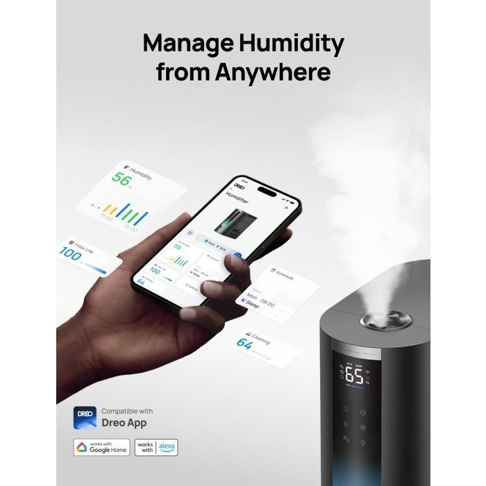Увлажнитель воздуха Dreo DR-HHM013S изображение 6