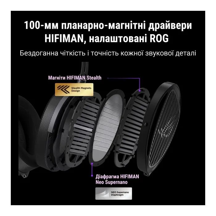 Навушники ASUS ROG Kithara Black (90YH0470-BHUA00) зображення 5