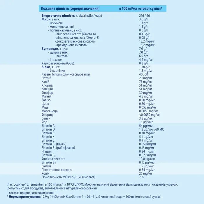 Детская смесь HiPP Organic Combiotic 1 900 г (1031100) изображение 10