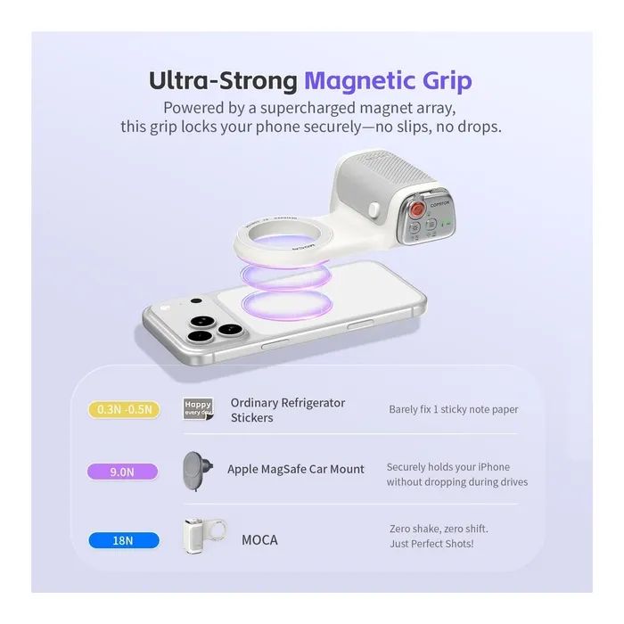 Стедикам Comitok MOCA (COMMOCAWH) изображение 11