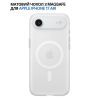 Чохол до мобільного телефона BeCover FIBRA Aeris MagSafe Apple iPhone 17 Air (715362) зображення 4