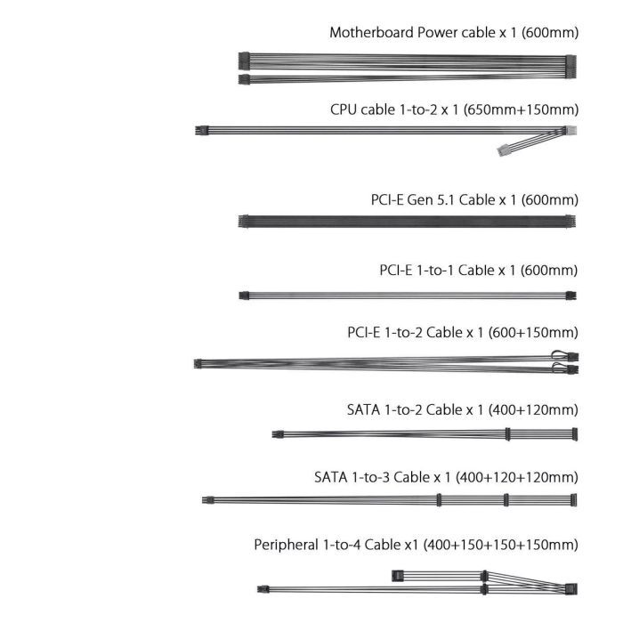 Блок питания ASUS 850W Prime (90YE00U2-B0NA00) изображение 9