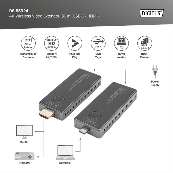 Адаптер HDMI extender 30m USB-C to HDMI 4K UHD wireless black Digitus (DS-55324) изображение 8