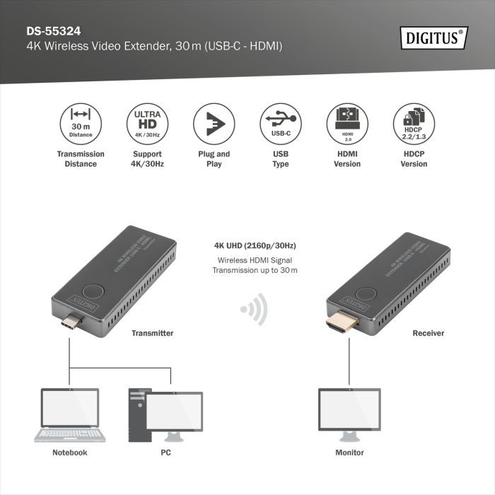 Адаптер HDMI extender 30m USB-C to HDMI 4K UHD wireless black Digitus (DS-55324) изображение 9
